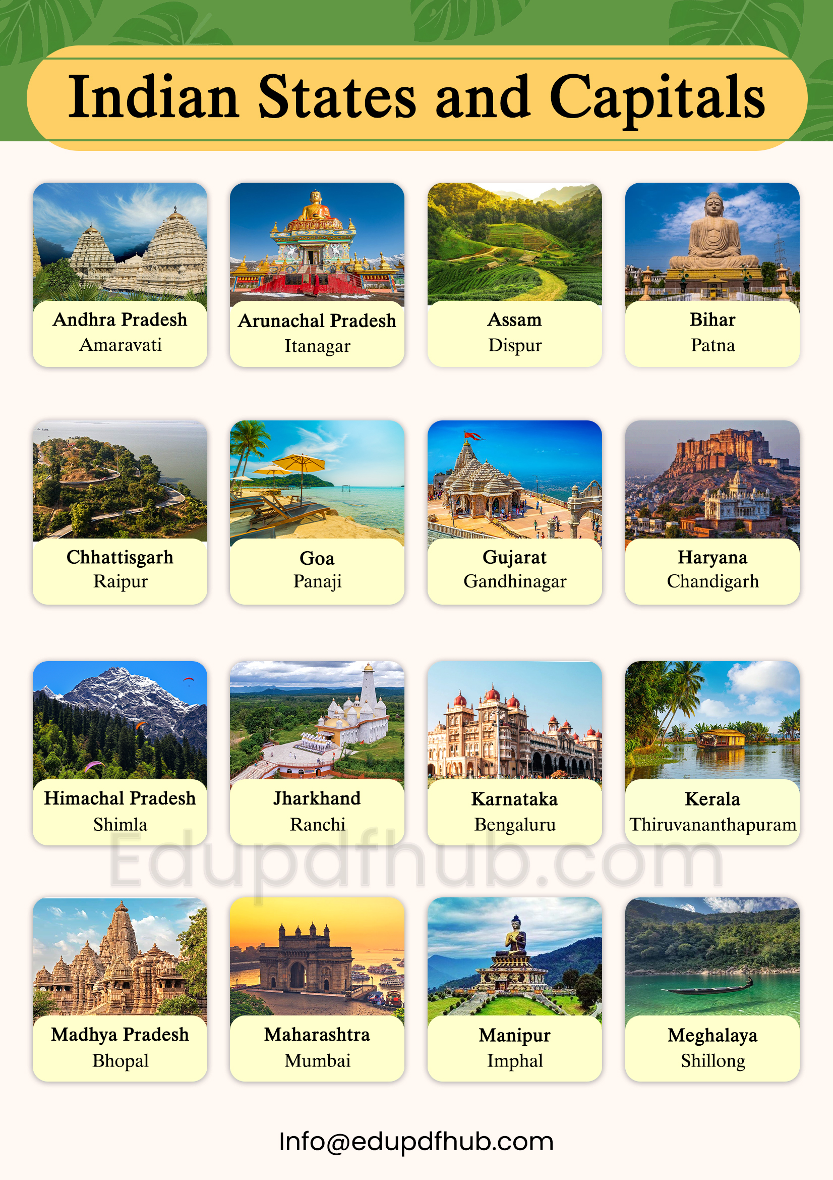 Indian States and Union Territories with Capitals PDF Download